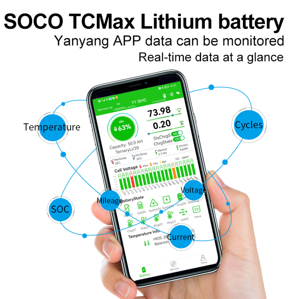 Süper Soco TC TS Büyük Pil 60  - 72V 30Ah Lifepo4 Battery Pack incelemesi ve fiyatı