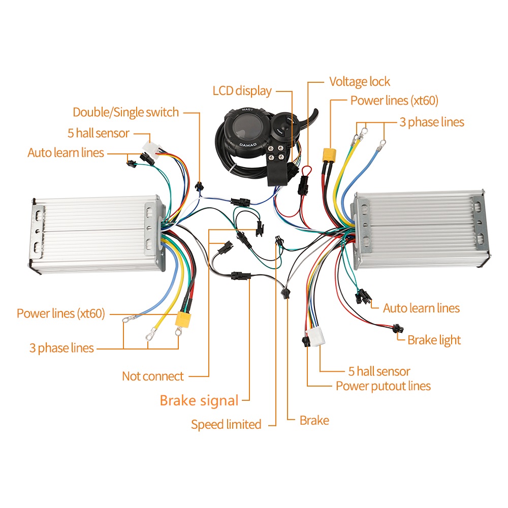 Çift Sürücü Kiti Denetleyici L - 72V 45A Dual Controller incelemesi ve fiyatı